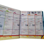 Reading Street Scott Foresman Teachers Edition Grade 6.4 Challenges Explorers