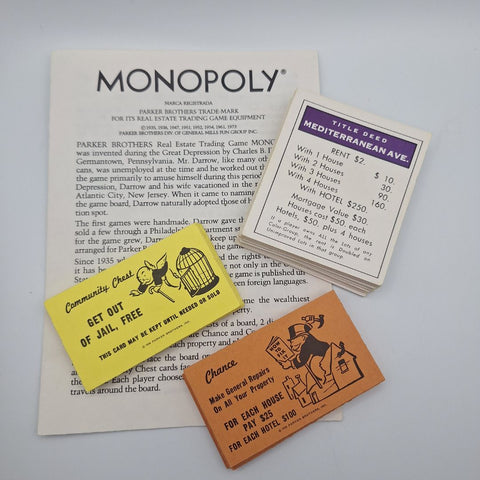 Monopoly Replacement Deed Pieces Instructions Cjhance 1970s Vintage Property